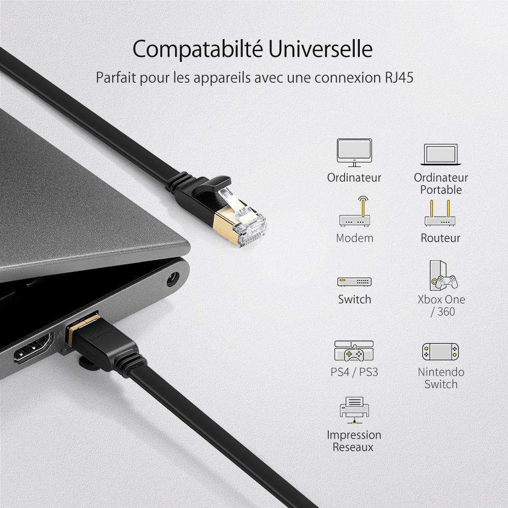 ugreen 11263-6